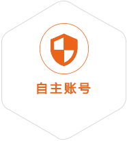 辉县到泰国国际快递